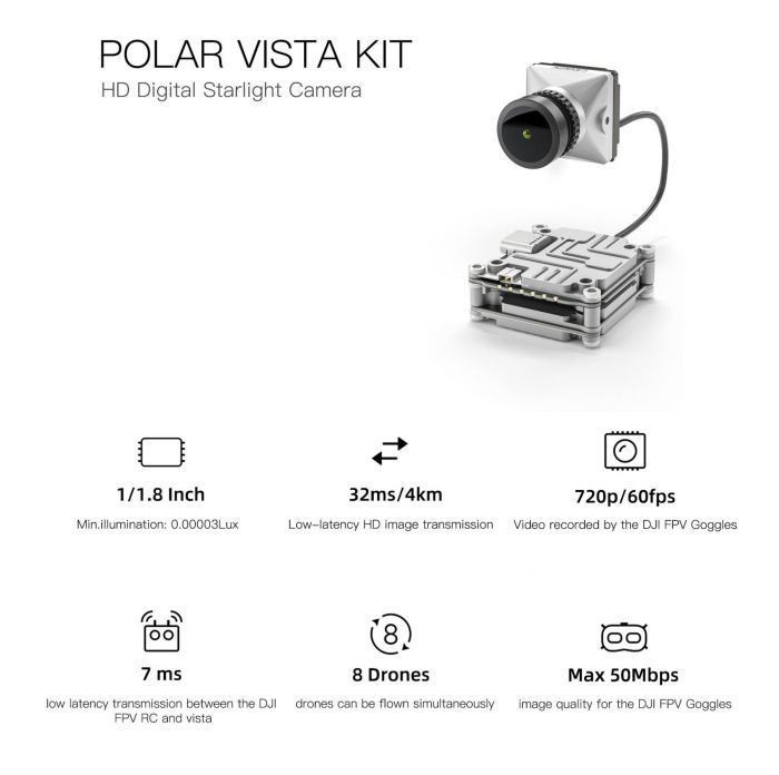 Цифровая видеосистема Caddx Polar Vista Kit 720p/60fps