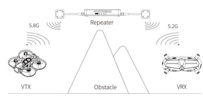 Ретранслятор FPV Walksnail Video Repeater